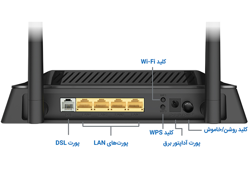 مودم روتر وایرلس VDSL2/ADSL2+ نتربیت مدل NSL-224